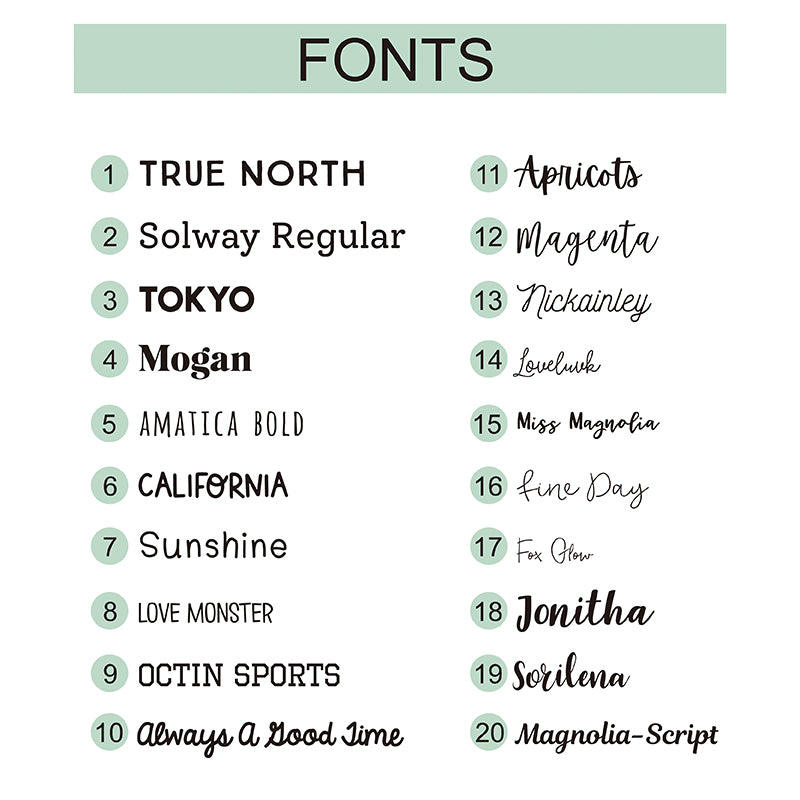 Font Chart