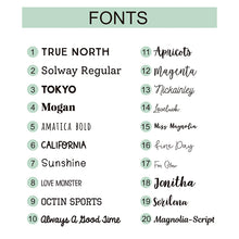 Load image into Gallery viewer, Font Chart