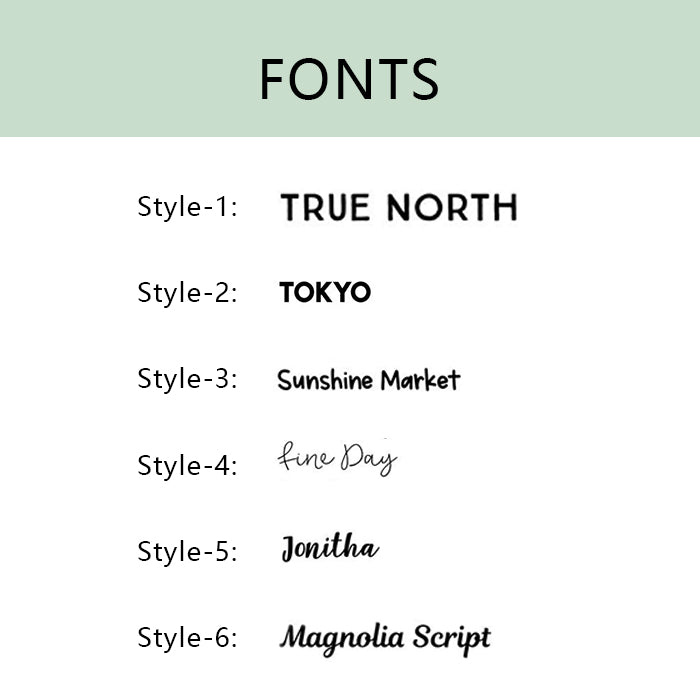 Photo Blanket Font Chart