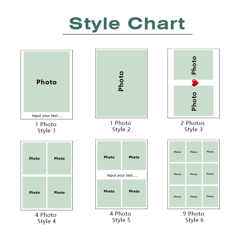 Photo Blanket Style Chart